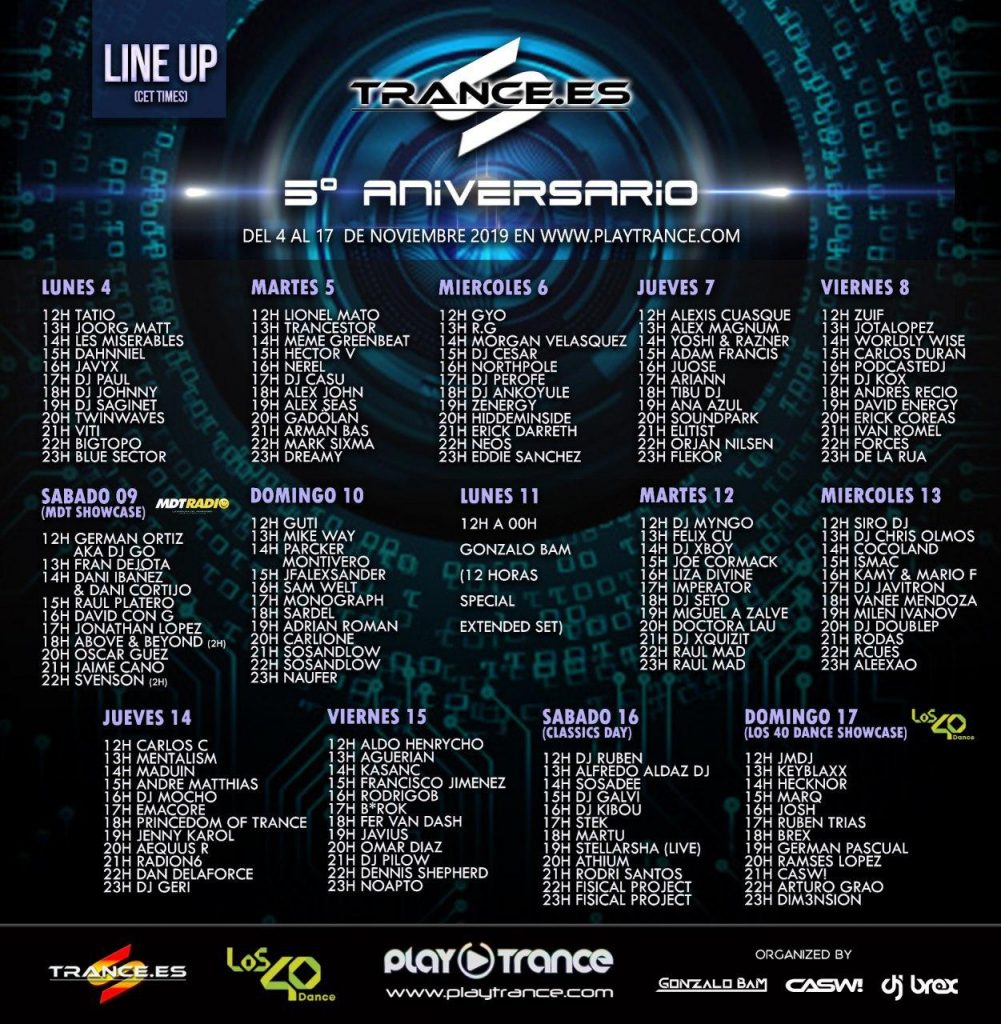 Quinto aniversario Trance.es